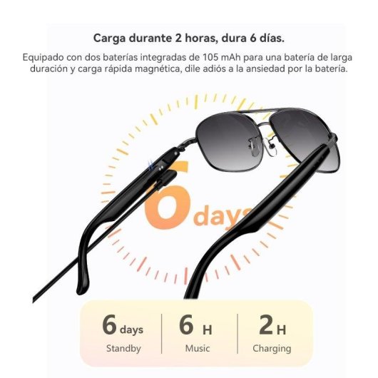 Blackview D1pro Gafas Inteligentes Altavoces Asistente Voz IP54 Plata
