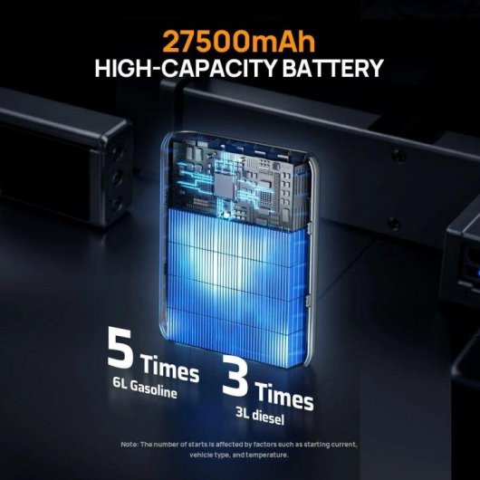 Arrancador de Coche AFERIY GK03 2000A 12V 27.500 mAh