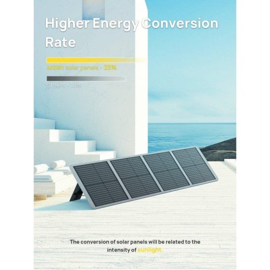 Panel Solar AFERIY S100A1 100W 5 Puertos USB/DC Plegable Portable IP65