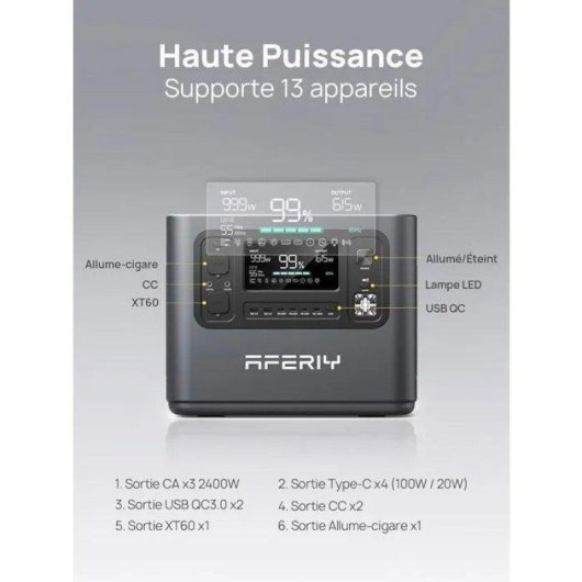 Energie-Station Aferiy P210 2048Wh 16 Anschlüsse LiFePO4 Batterie Solar-Ladung UPS