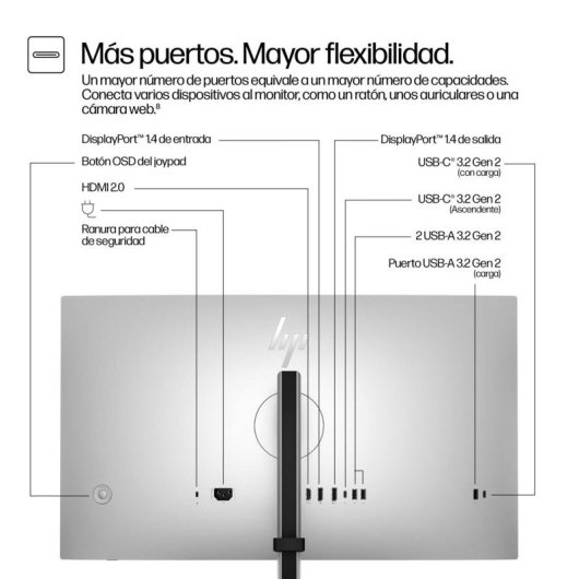 Monitor HP Series 7 Pro 727pq 27" QHD 120Hz IPS Black HDR400 FreeSync Premium Ajuste de altura