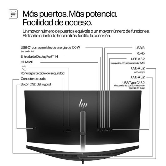Monitor HP Serie 5 Pro 534pm 34" UltraWide Quad HD 100Hz VA Curvo Altavoces Ajuste Altura