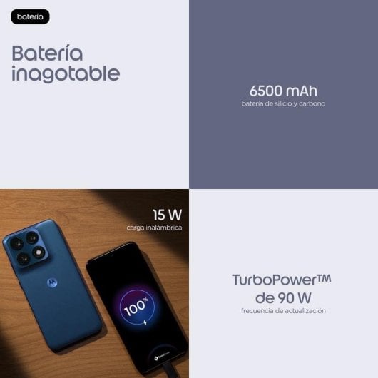 Motorola Edge 70 Pro 5G 6,78" 12GB 512GB Bleu Foncé Triple Caméra