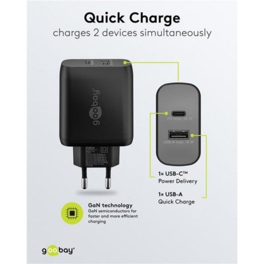 Schnelllader Dual USB-C PD GaN 65W goobay 65409