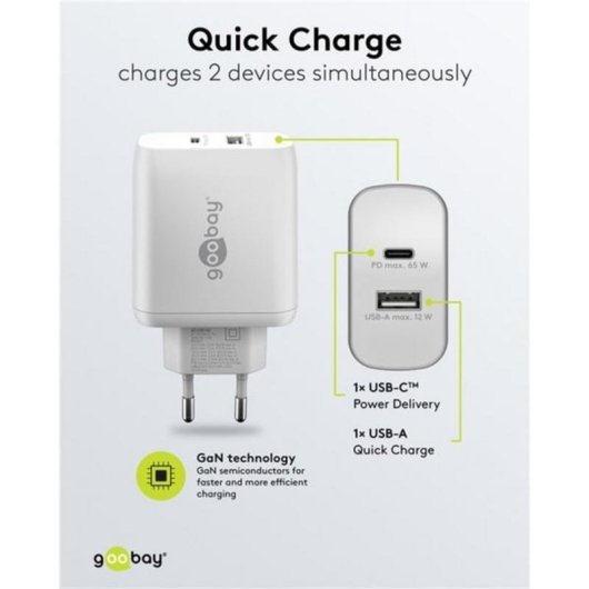 Schnelllader Dual USB-C PD GaN 65W goobay 65410