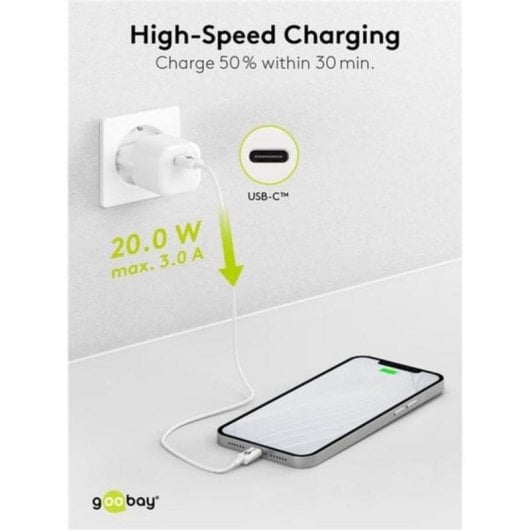 USB-C Schnelllader Goobay 65404 PD GaN 20W Schwarz