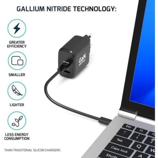Cargador de Pared GaN Port Designs 902104EU 65W USB-C PD + USB-A