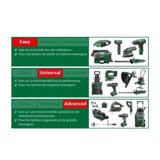 Aspiradora sin Bolsa Bosch AdvancedVac 20 1600W 20L Seco y Húmedo Verde