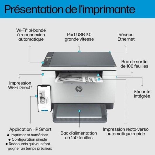 Multifunzione HP LaserJet M234dw Laser Mono Wi-Fi Dual Band Doppia Faccia