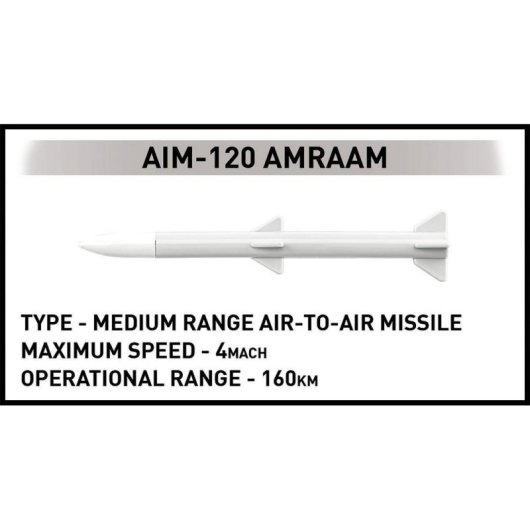 COBI Armed Forces F-16AM Fighting Falcon COBI-5896 425 Teile