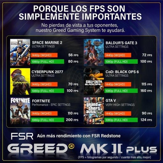 PC fisso GREED MK2 Plus Intel Core i7 12700F 16GB 1TB SSD RX 9060 XT Windows 11 Pro