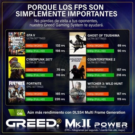 PC Sobremesa GREED MK2 AMD Ryzen 7 5700X 16GB 1TB SSD RX 9070 16GB Windows 11 Pro WiFi