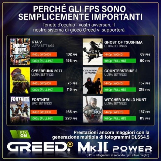 PC fisso GREED MK2 Intel Core i7 12700F 16GB 1TB SSD RX 9070 16GB Windows 11 Pro