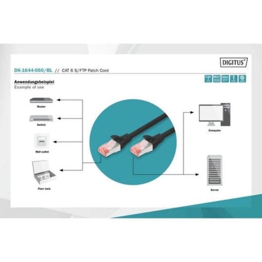 Cable réseau CAT 6 S/FTP 5 m Digitus Noir