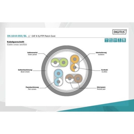 Cable réseau CAT 6 S/FTP 5 m Digitus Noir