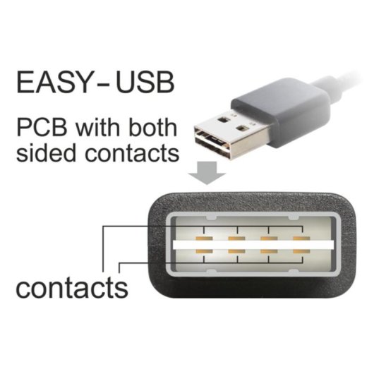 Cable USB 2.0 DeLOCK 3 m A - B Macho/Macho Negro