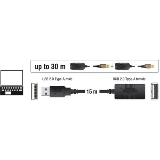USB 2.0 Verlängerungskabel DeLOCK 15 m Männlich/Weiblich Schwarz