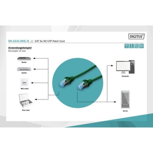 Cable de red DIGITUS Cat5e SF/UTP 0,5 m verde
