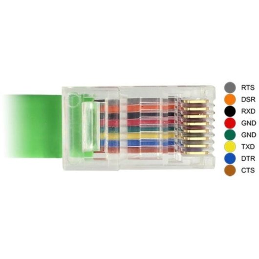 Cable USB A DeLOCK 62960 Verde 1,8 m