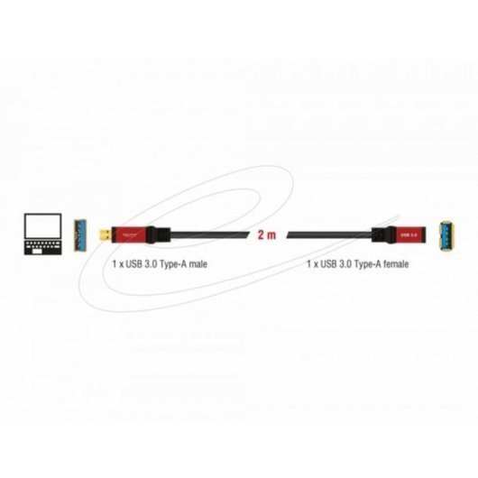 Cable de extensión USB 3.2 Gen 1 DeLOCK 2 m, USB-A macho a USB-A hembra