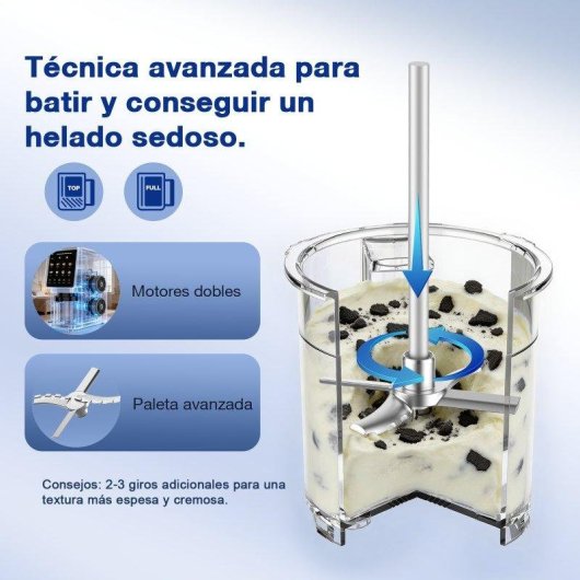 Machine à glaces Teendow KF-2501 1800W 650ml 3 Bols Noir