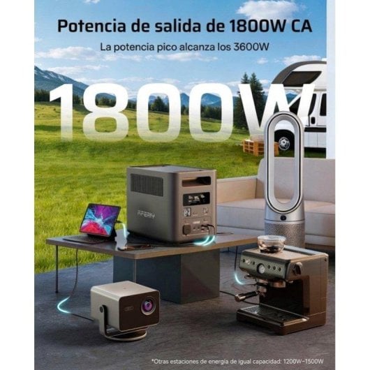 Station d’énergie AFERIY Nomad 1800 + 1024Wh 9 ports USB-C PD 140W Batterie Li-ion Chargeur solaire