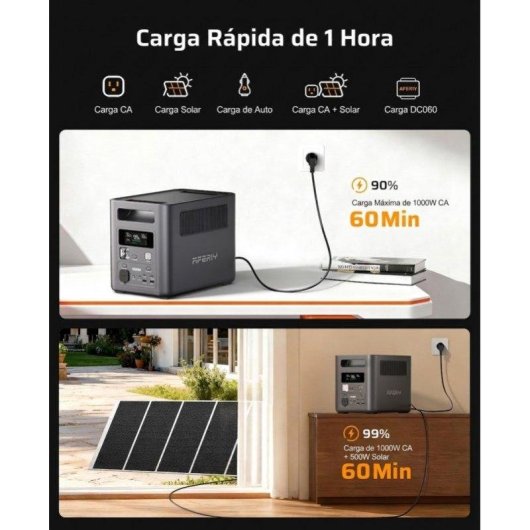 Station d’énergie AFERIY Nomad 1800 + 1024Wh 9 ports USB-C PD 140W Batterie Li-ion Chargeur solaire