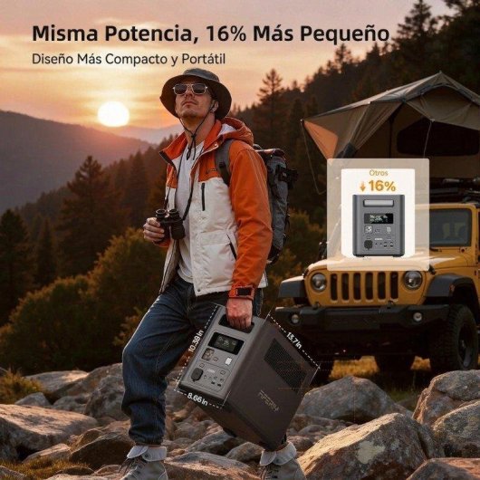 Station d’énergie AFERIY Nomad 1800 + 1024Wh 9 ports USB-C PD 140W Batterie Li-ion Chargeur solaire