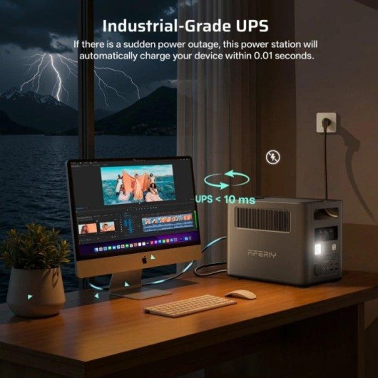 Station d’énergie AFERIY Nomad 1800 1024Wh 9 ports USB-C 140W Batterie Li-ion Chargeur solaire 400W