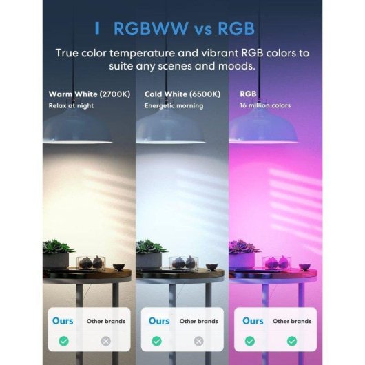 Ampoule LED Autrucker E27 9W RGBWW 850lm WiFi Smart Compatible HomeKit Alexa Google