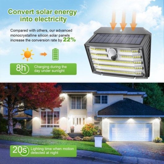 Pack 8 Focos Solares Autrucker con Sensor de Movimiento IP65