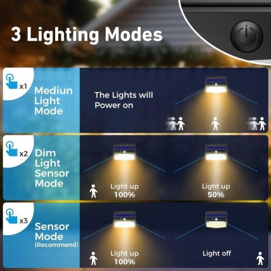 Luz Solar 368 LED con Sensor de Movimiento Autrucker IP65