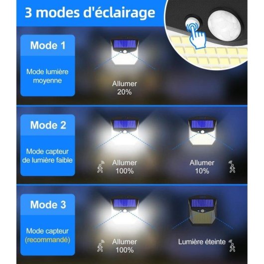 Pack 2 Luces Solares Exteriores Autrucker 248 LED Sensor Movimiento IP65 270°