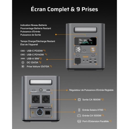 Station d’énergie AFERIY Nomad 1800 Pro 1024Wh 9 ports LiFePO4 Charge rapide UPS