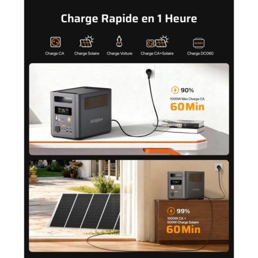 Station d’énergie AFERIY Nomad 1800 Pro 1024Wh 9 ports LiFePO4 Charge rapide UPS