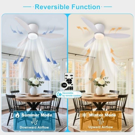 Deckenventilator mit Licht Autrucker 20W 107cm 6 Stufen LED Fernbedienung Winterbetrieb