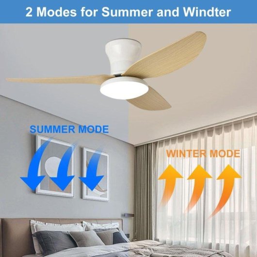 Deckenventilator mit Licht Autrucker 40'' 3 Umkehrbare Flügel 6 Stufen Fernbedienung LED