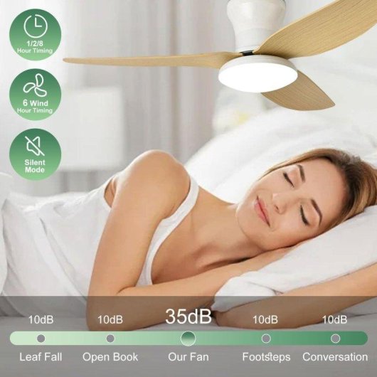 Deckenventilator mit Licht Autrucker 40'' 3 Umkehrbare Flügel 6 Stufen Fernbedienung LED