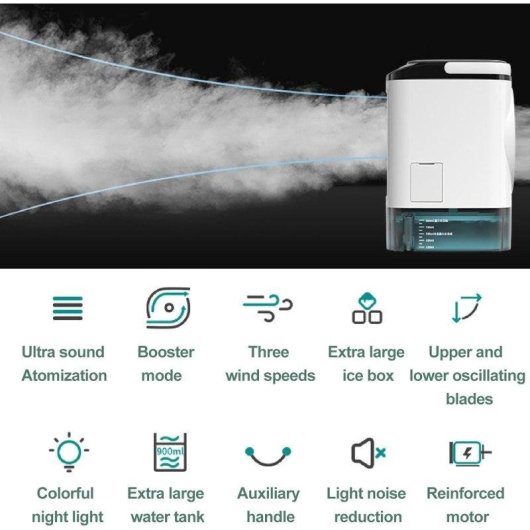 Mini USB-Luftbefeuchter-Ventilator Autrucker Tragbar Kompakt mit Nebelfunktion