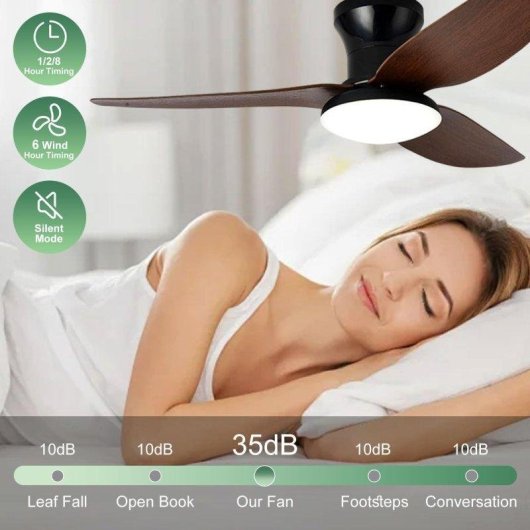 Deckenventilator mit Licht Autrucker 40'' LED 6 Stufen DC-Motor Leise Reversibel Fernbedienung