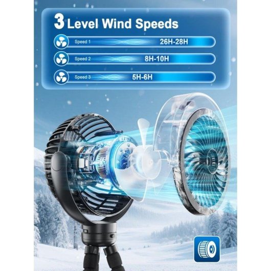Mini-Ventilator mit Nebel Autrucker 6000mAh 360° Stativ LED 3 Stufen
