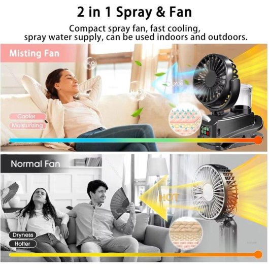 Mini Ventilador Autrucker Portátil 1W 4 Velocidades Humidificador Clip 360° Batería 1200mAh