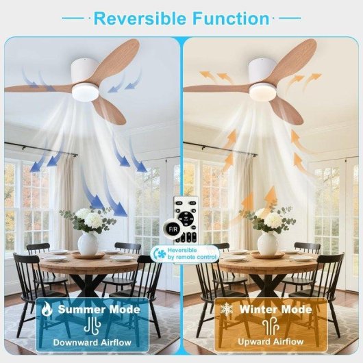 Deckenventilator mit Licht Autrucker 20W 107cm 6 Stufen DC Fernbedienung Winterbetrieb