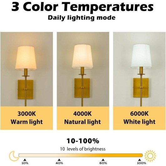 Aplique Pared Autrucker Mando 3 Couleurs Réglable Écran Tissu Blanc Base E27