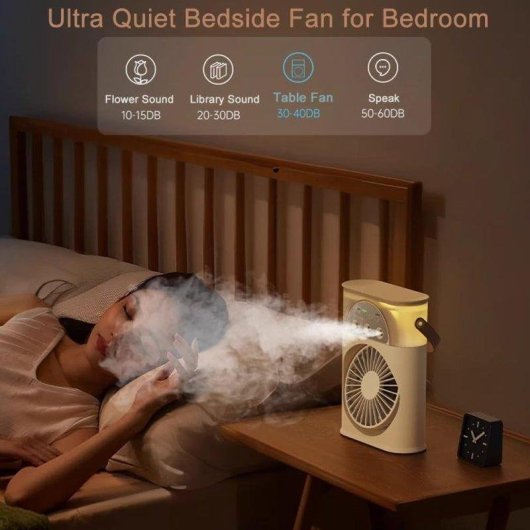 Mini Ventilador Autrucker USB Nebulizador 3 Velocidades Ultra Silencioso Temporizador Recargable