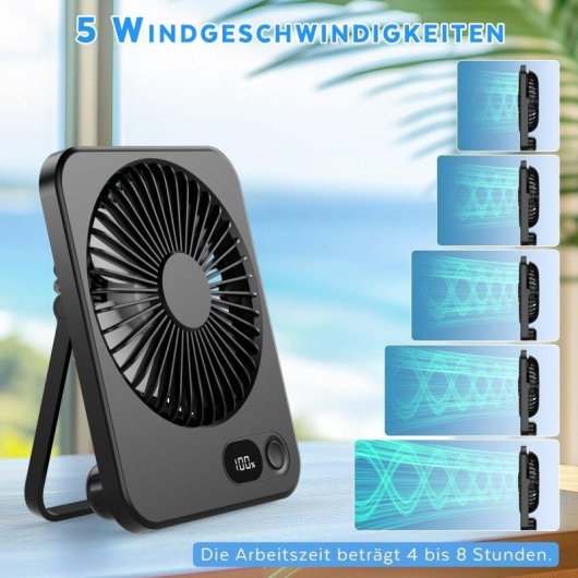 Mini Ventilador Autrucker USB 3600mAh 5 Velocidades Silencioso Pantalla LED Inalámbrico Portátil
