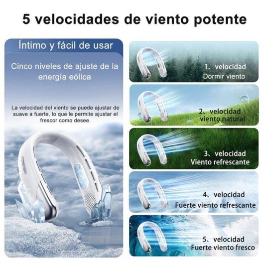 Mini Nackenventilator Autrucker 5 Stufen Bladeless 2400mAh USB-C Ultra Leise