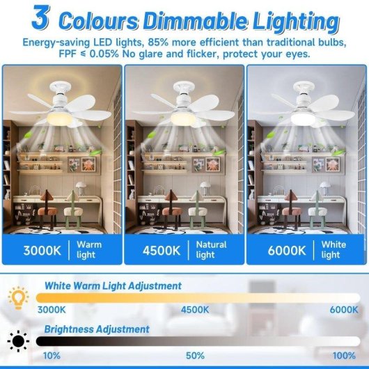 Deckenventilator mit Licht Autrucker 40W 52cm 3 Stufen Fernbedienung LED Leise