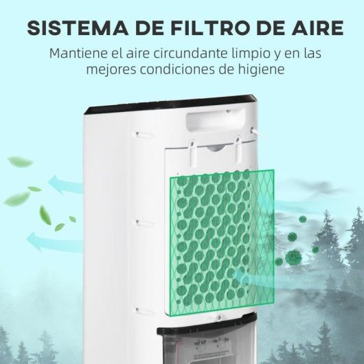 Climatizzatore Evaporativo Portatile Rolipo 65W 3,5L 3 Velocità Telecomando LED