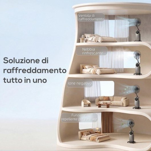 Ventilatore Nebulizzatore a Piantana Rolipo 90W 3,1L 3 Velocità Silenzioso Telecomando